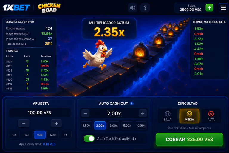 Panel de apuestas y función de retiro automático en Chicken Road 1xBet - 1xbet-app-ve.com
